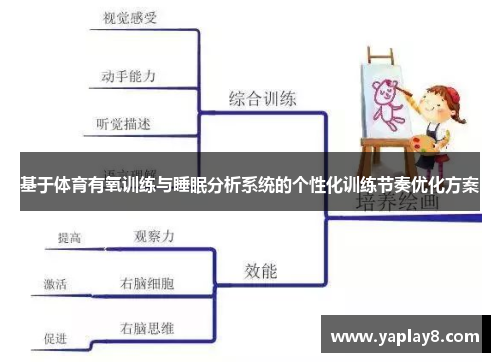基于体育有氧训练与睡眠分析系统的个性化训练节奏优化方案